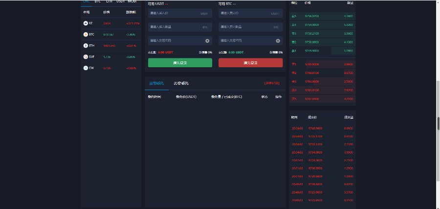 2019运营版猫力币虚拟数字货币交易所网站源码带充值 第4张