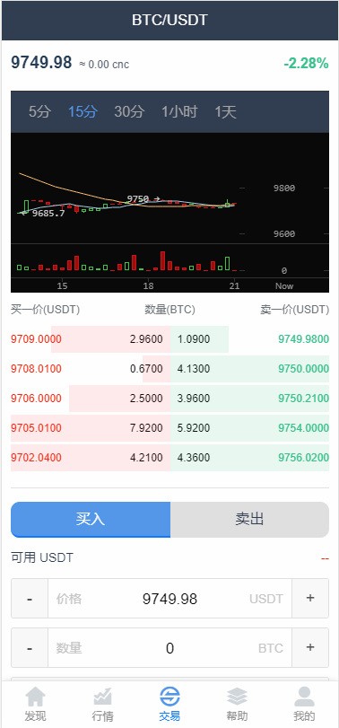 2019运营版猫力币虚拟数字货币交易所网站源码带充值 第7张