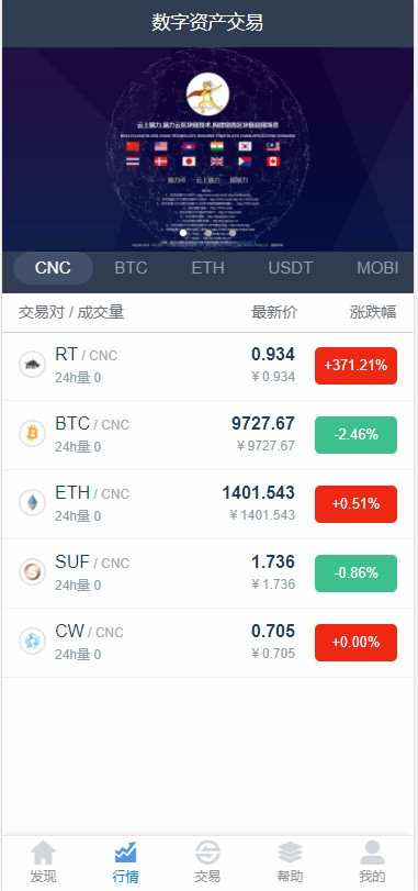 2019运营版猫力币虚拟数字货币交易所网站源码带充值 第8张