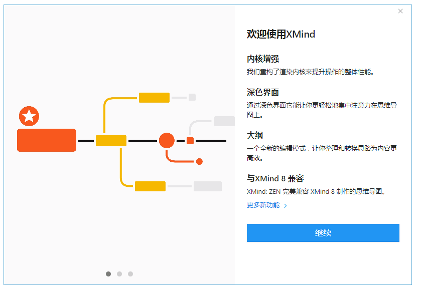 xmind zen 9 破解版下载