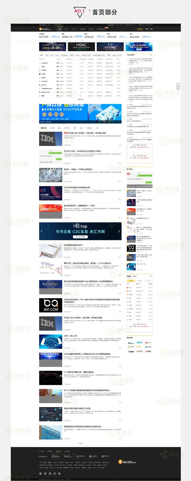 帝国CMS7.5仿《BTC123》区块链门户网站源码 带采集插图