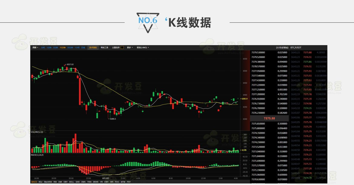 帝国CMS7.5仿《BTC123》区块链门户网站源码 带采集插图(2)