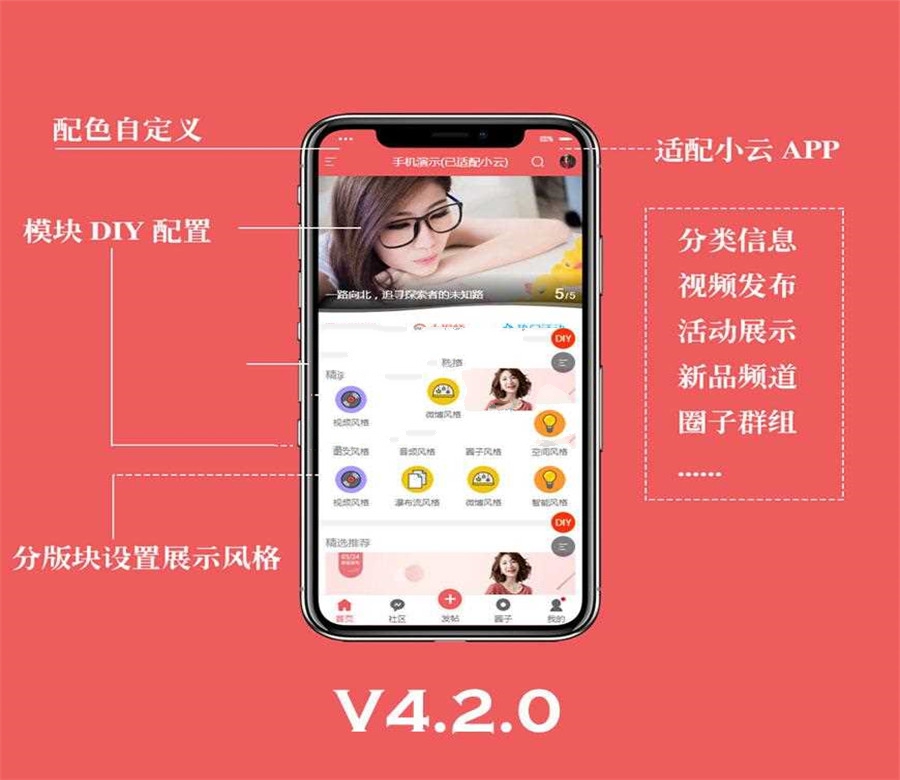 Discuz x3.4手机模板 AIUI手机版4.2.0高级版 GBK+UTF8_源码下载插图