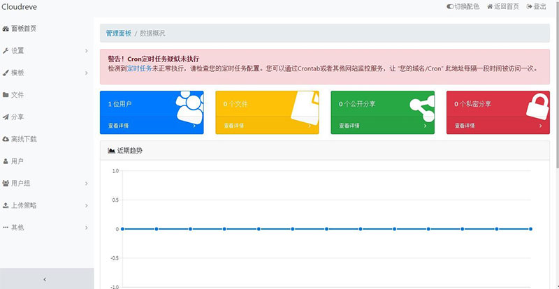 Cloudreve云盘系统源码 带视频搭建教程插图(3)