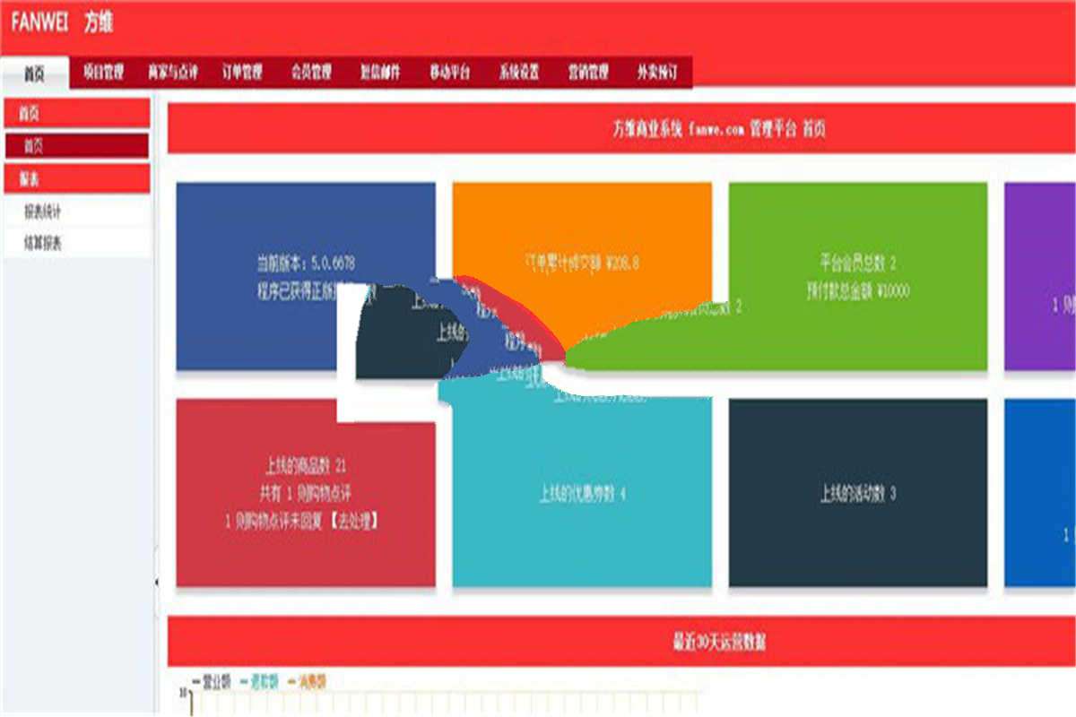 [精品源码]2020最新方维O2O V5.0.6678全开源安装版源码 包含分销系统+到店付+外卖+团购+同城活动插图(1)