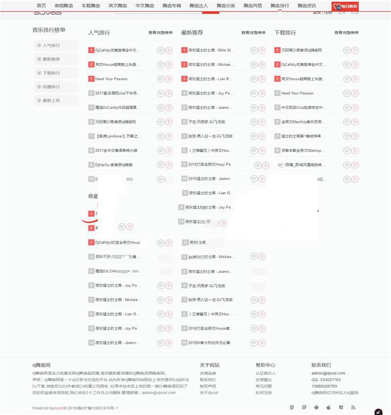 [整站源码]Thinkphp二次开发dj音乐网整站源码 PC+WAP+3000多数据 带采集插图(1)