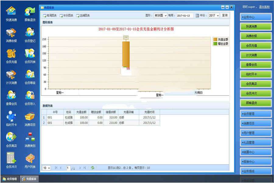 [整站源码]asp.net会员消费管理系统源码插图(1)