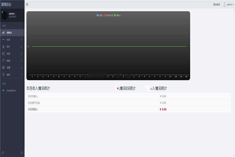 [精品源码]Mobanbox响应式高端网站模板平台系统源码下载插图(3)