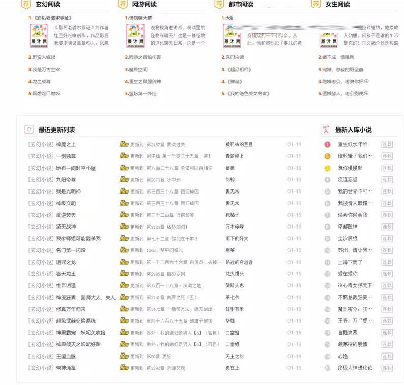 [整站源码]深度SEO优化自动采集PHP自适应小说网站源码插图(1)