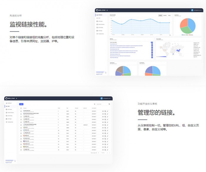 BeLink短网址URL生成源码_短网址源码插图