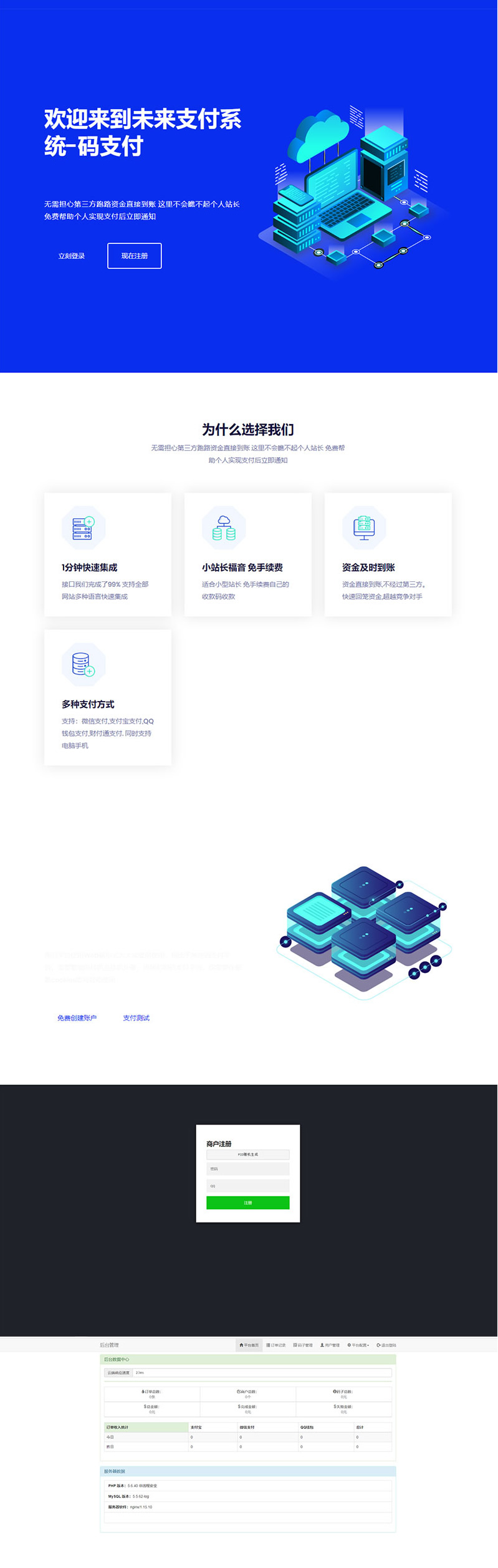 PHP未来码支付V1.3网站源码 开源版插图