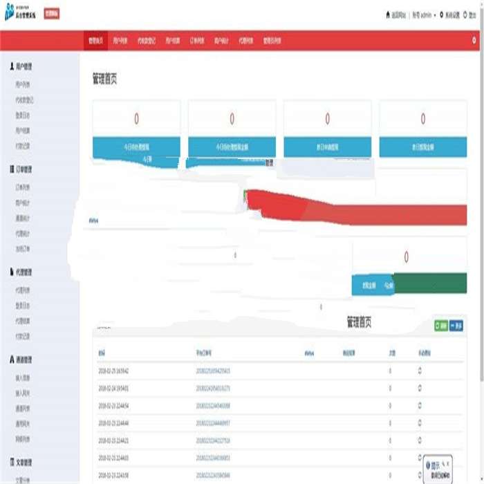 最新代理系统国富通三方支付平台网站源码 全套开源+可对接其他支付接口插图(1)