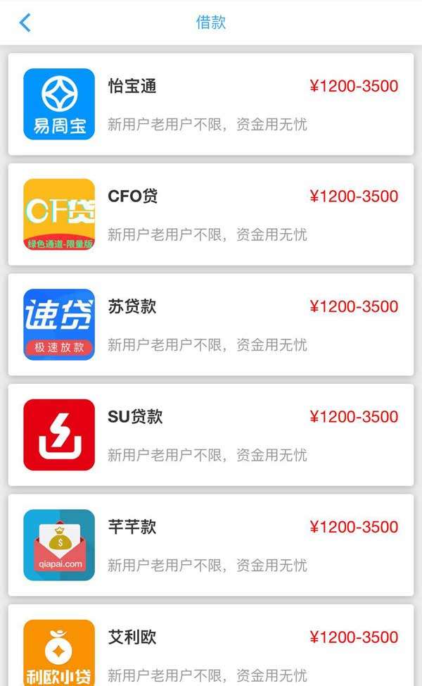 手机贷款产品列表页面模板插图