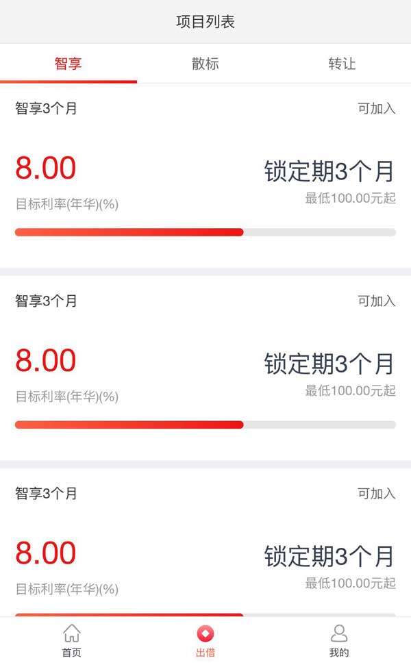 手机金融项目列表页面模板插图