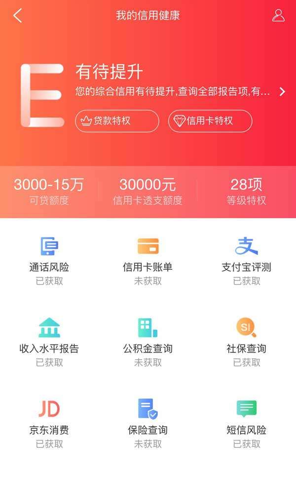 我的信用健康手机页面模板插图