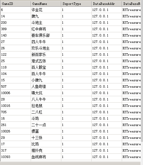 鑫众娱乐王者游戏源码 娱乐版金币+房卡双模式+视频教程插图(1)