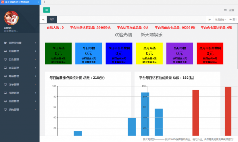 十月新天地老夫子+房卡金币双模式+俱乐部插图(3)