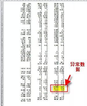 又扒出一个实用的excel小功能，类拟GPS定位,文档教程,免费素材下载网站插图