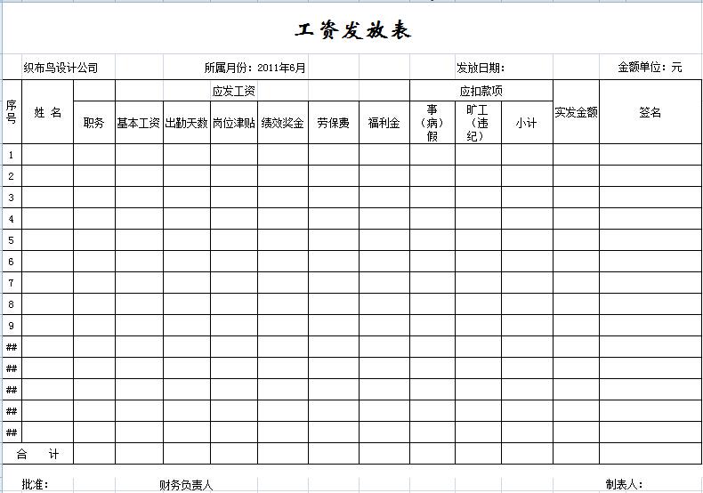 织布鸟公司员工工资表,文档教程,免费素材下载网站插图