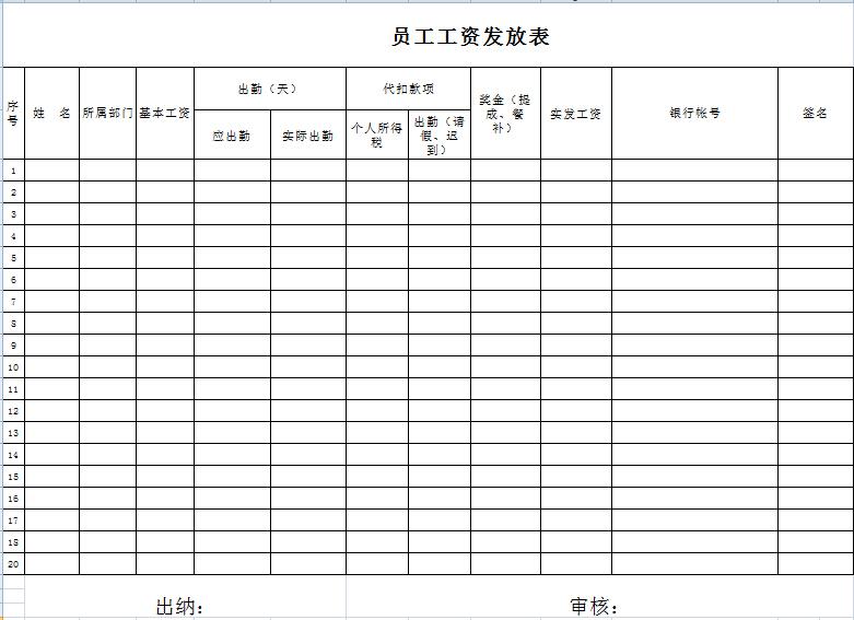 员工工资发放表,文档教程,免费素材下载网站插图