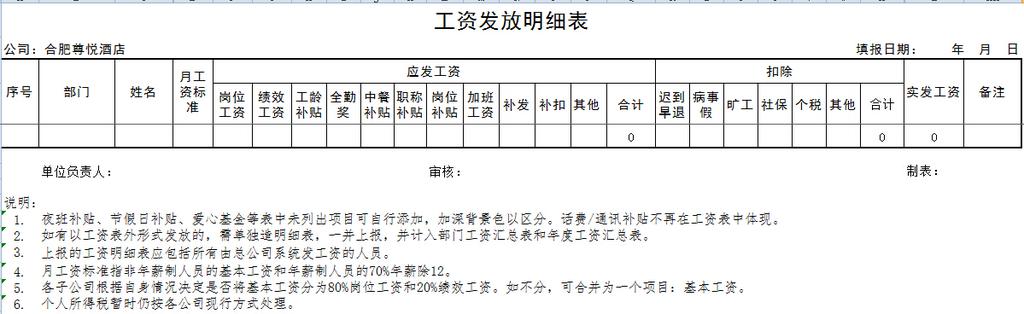 员工工资表格式,文档教程,免费素材下载网站插图