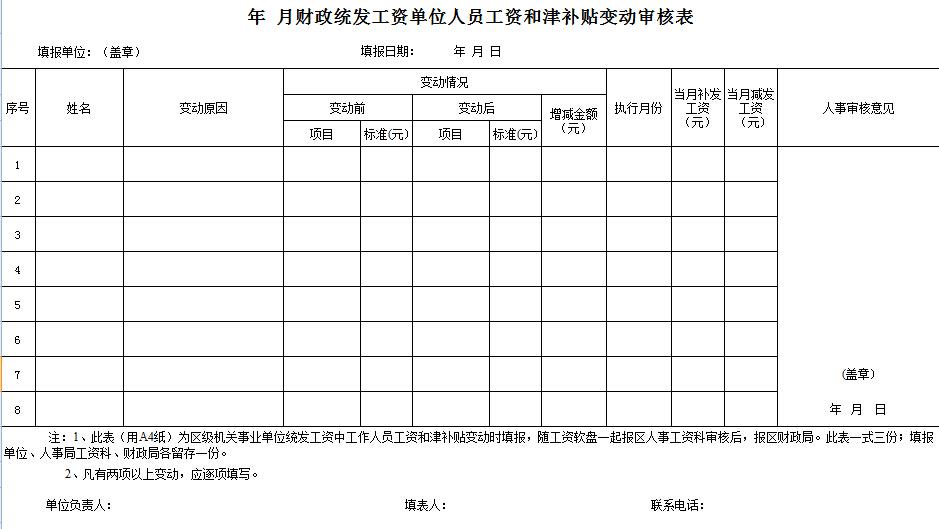 XX公司员工工资表,文档教程,免费素材下载网站插图