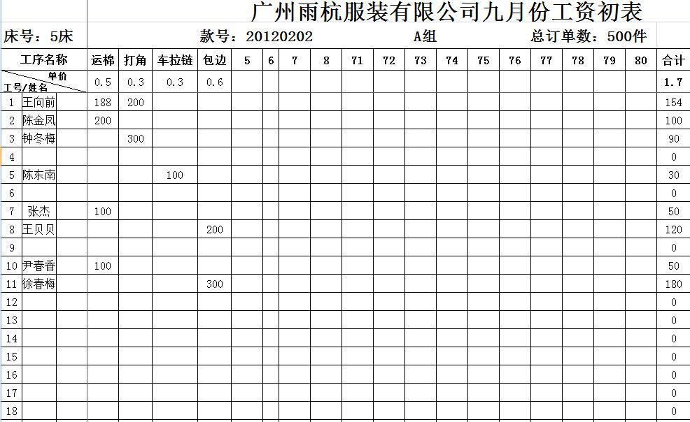 计件工资计算表格,文档教程,免费素材下载网站插图