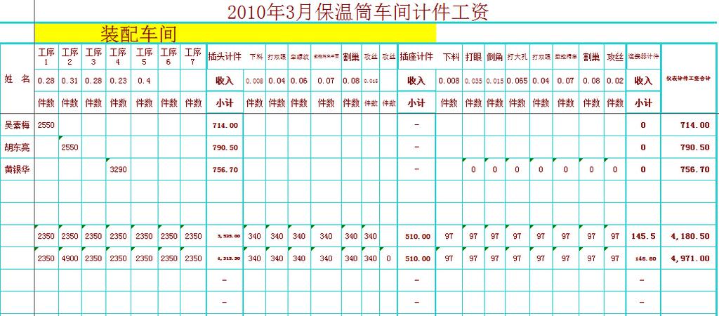 计件工资报表,文档教程,免费素材下载网站插图