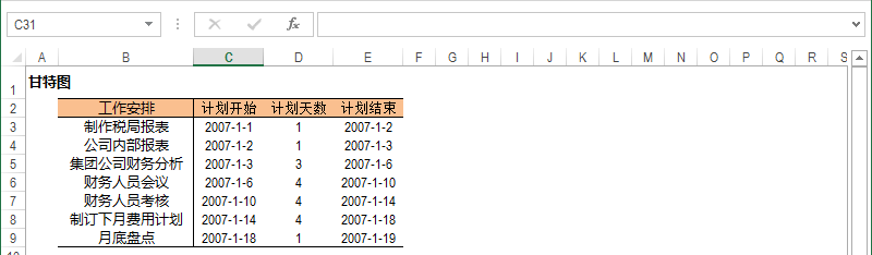 甘特图制作过程,文档教程,免费素材下载网站插图