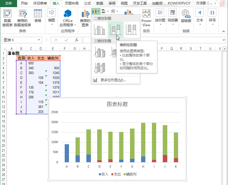 瀑布图制作过程,文档教程,免费素材下载网站插图(2)