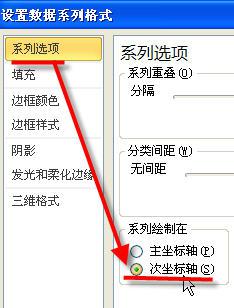 excel双坐标图表的做法(两个Y轴),文档教程,免费素材下载网站插图(3)