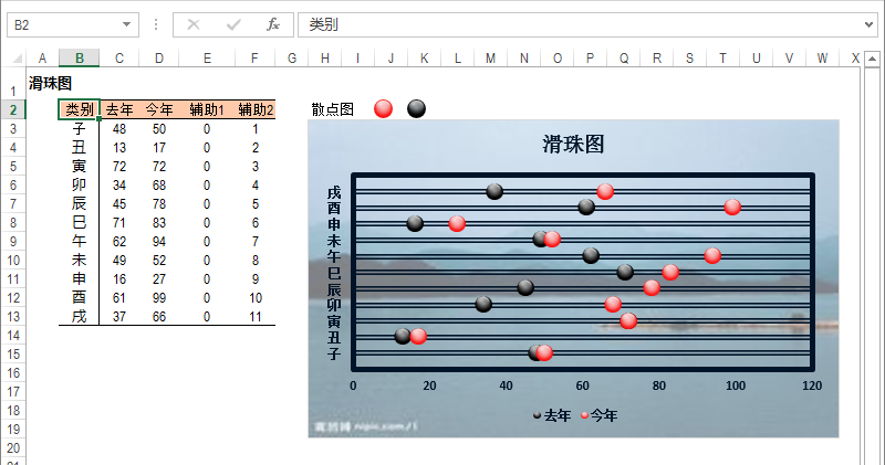 滑珠图制作过程,文档教程,免费素材下载网站插图(9)