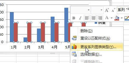 给图表添加一条平均线,文档教程,免费素材下载网站插图(3)