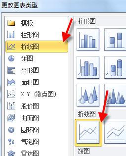 给图表添加一条平均线,文档教程,免费素材下载网站插图(4)