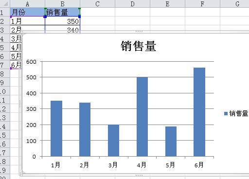 excel图表制作入门,文档教程,免费素材下载网站插图(2)