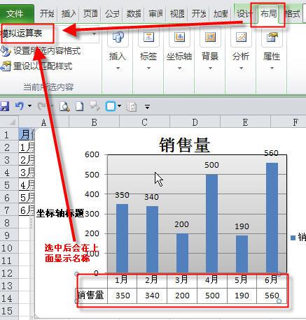 excel图表入门系列之图表的结构,文档教程,免费素材下载网站插图(1)