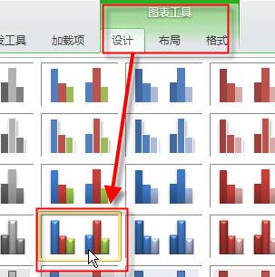 excel柱形图的间隔调整和立体格式,文档教程,免费素材下载网站插图