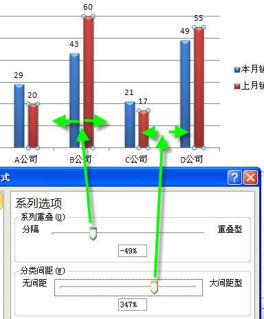 excel柱形图的间隔调整和立体格式,文档教程,免费素材下载网站插图(2)