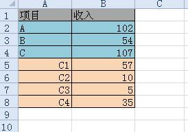 excel复合饼图的制作方法,文档教程,免费素材下载网站插图