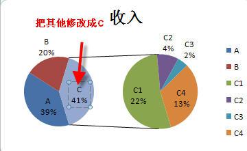 excel复合饼图的制作方法,文档教程,免费素材下载网站插图(6)