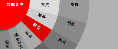 纯css3网页左上角扇形的导航效果插图