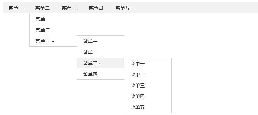 简单jQuery无限多级导航下拉菜单代码插图