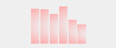 纯CSS3模拟跳动的音乐音符效果插图