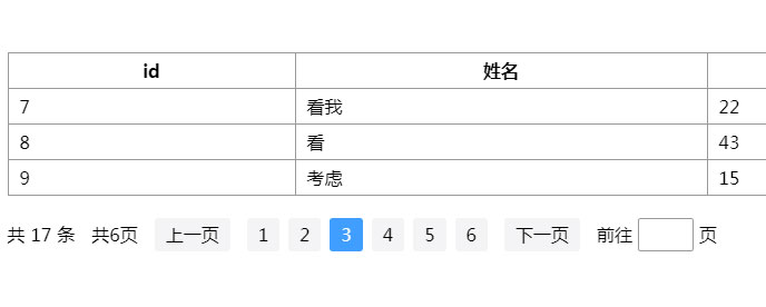 jQuery动态表格数据分页插件插图