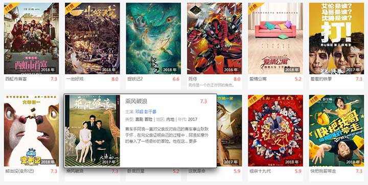 div+css鼠标悬停图文列表详情展示代码插图