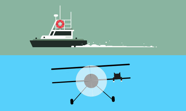 CSS3轮船与飞机交通工具动画特效插图