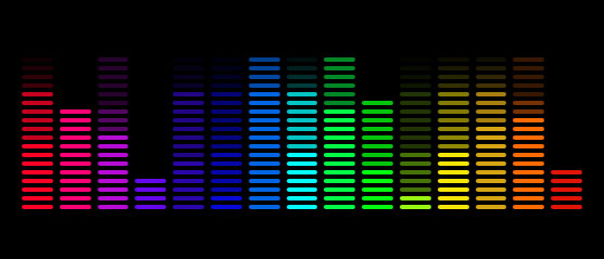 CSS3音乐均衡器跳动动画特效插图