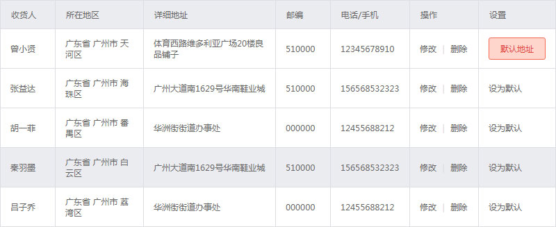 vue设置默认收货地址代码插图