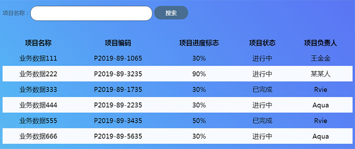 vue.js+json动态表格数据查询筛选代码插图