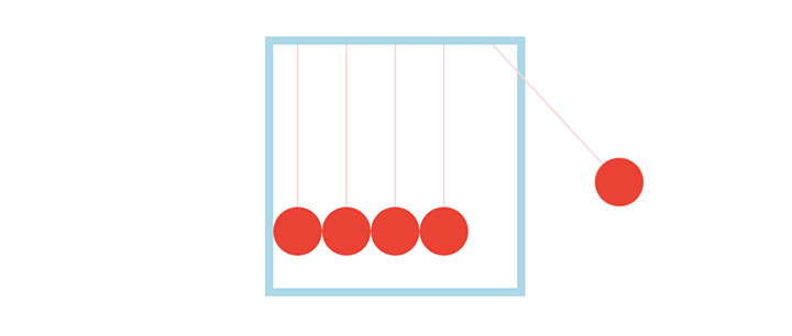 css3牛顿摇摆球碰撞动画特效插图